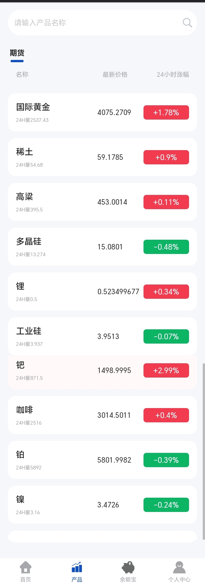 详情图片